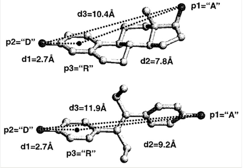 Two different molecules, each shown in three dimensions with the same acceptor, donor and ring features picked out and the three inter-feature distances measured between them.
